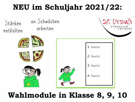 Wahlmodule für die Klassenstufe 8 bis 10 Wahlmodule für die Klassenstufe 8 bis 10
