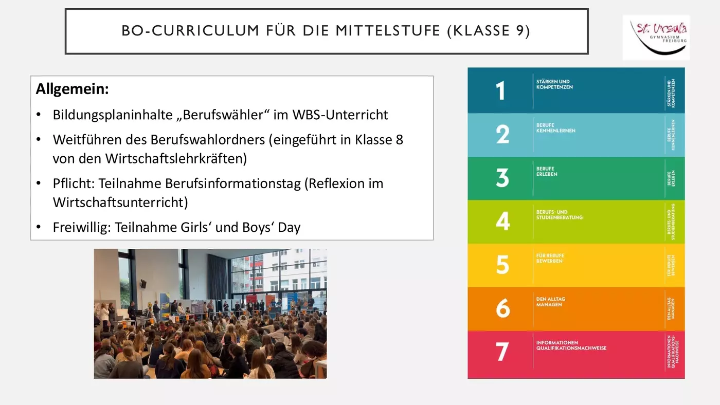 Berufsorientierung am St. Ursula