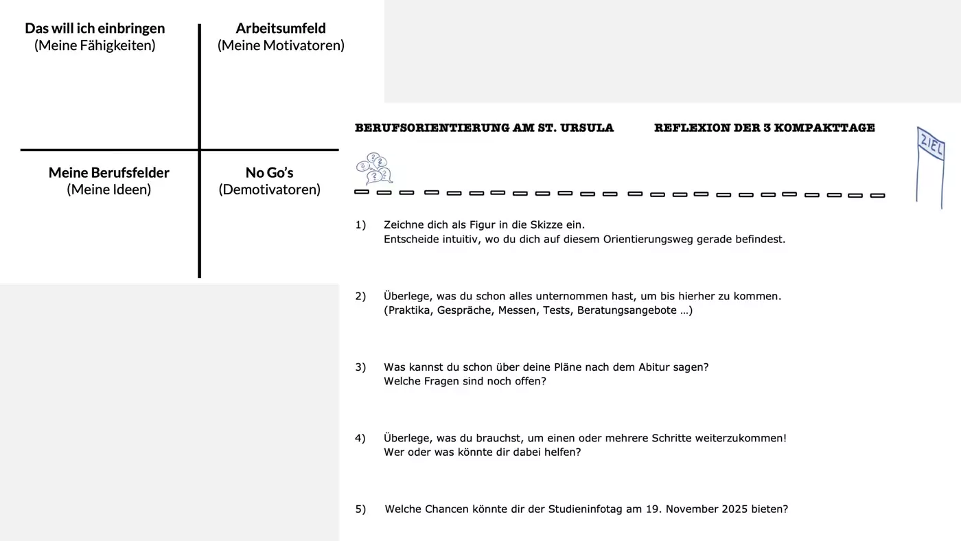 Berufsorientierung am St. Ursula